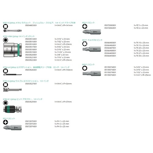 1/4SQ メタルラチェットソケット ビットセット