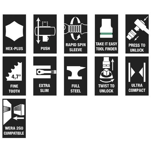 3/8 ZYKLOPソケットレンチセット スリム