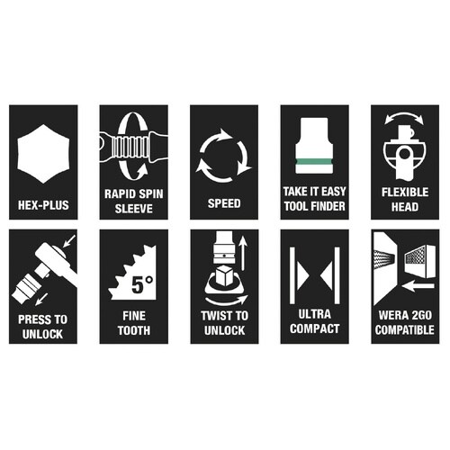 1/2DR ZYKLOPソケットレンチセット