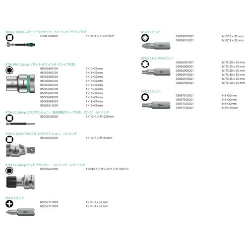 1/2DR ZYKLOPソケットレンチセット