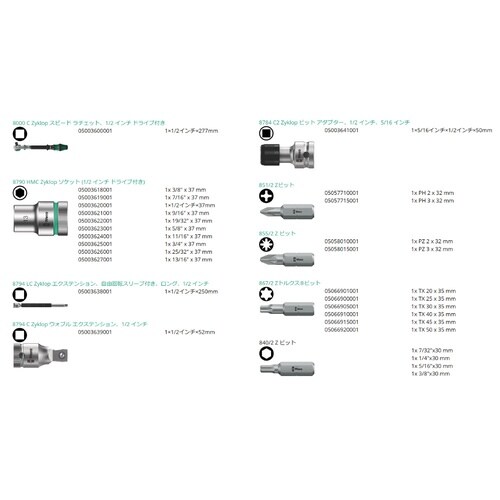 1/2DR ZYKLOPソケットレンチセット