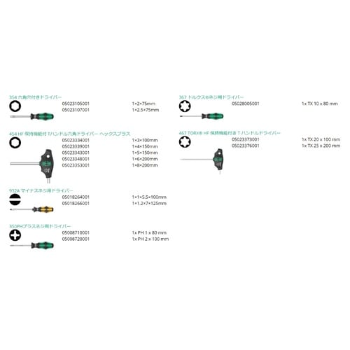 自転車整備用 オールラウンドドライバーセット