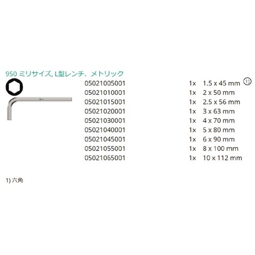 ヘックスプラス L型レンチ 9本セット