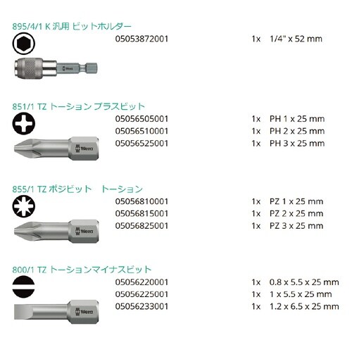 10点 ビットチェック ビットセット #1