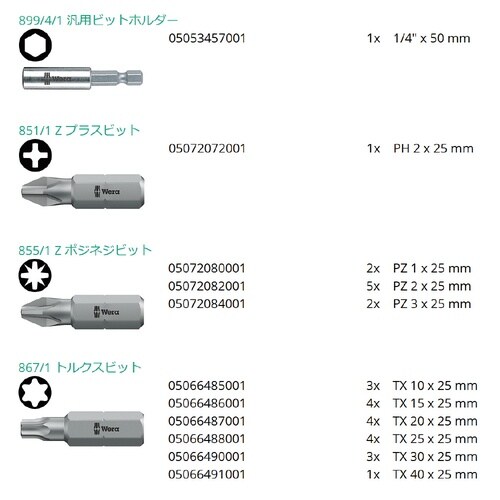 30点 ビットチェック 木工用ビットセット