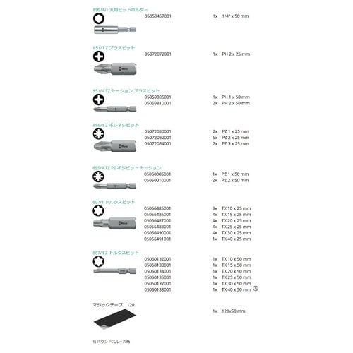 43点組 ビットセーフ ビットセット