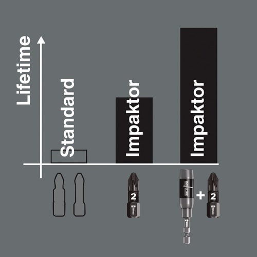 10個 六角ダイヤモンドドライバービット 5mm