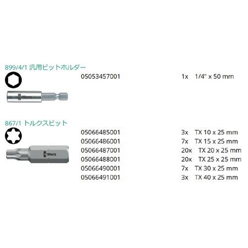 61点 ビットセーフ ビットセット