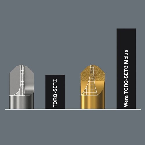 トルクビット 差込6.35 TS6 全長25mm