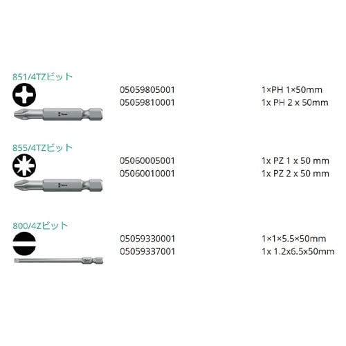 ビットチェック ビットセット#1 差込6.35mm