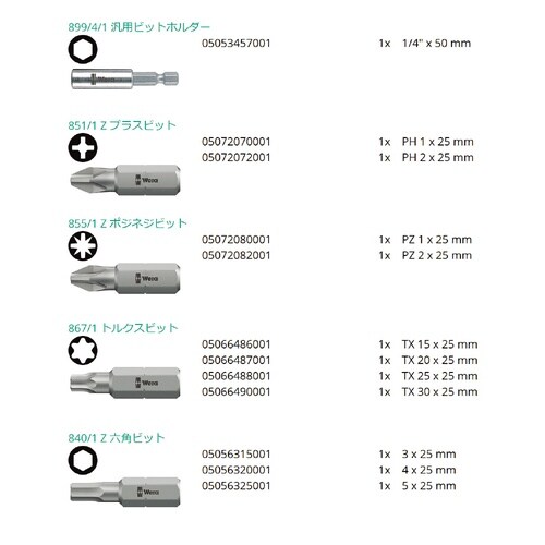 12点組 金属加工向け ドライバービットセット