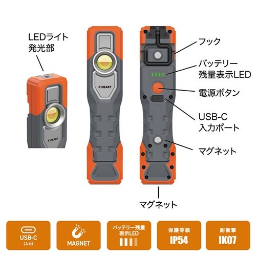 充電式高演色LEDハンドライト マグネット付