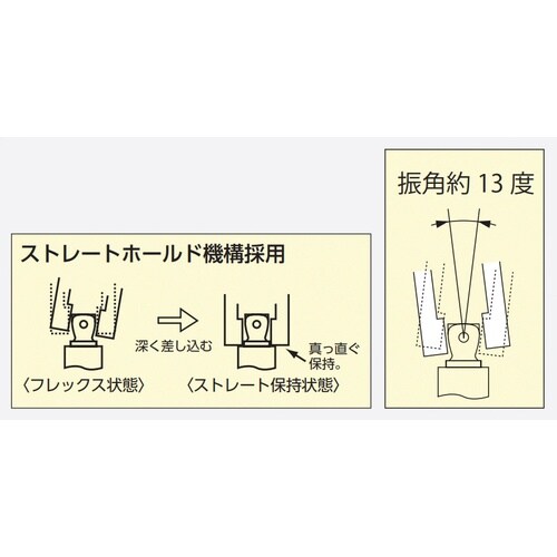 9.5SQ ウォブルエクステンションバー150mm