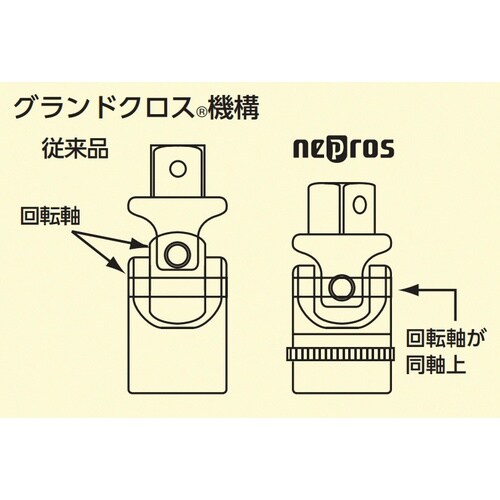 9.5SQ ユニバーサルジョイント