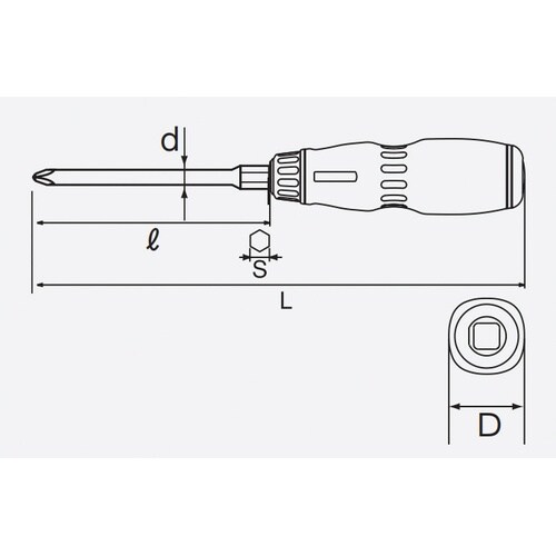 樹脂柄プラス貫通ドライバー #2
