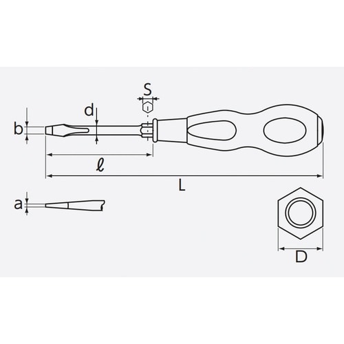 木柄ドライバマイナス貫通タイプ 5mm幅