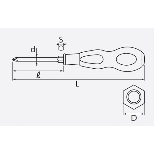 木柄ドライバプラス貫通タイプ #3