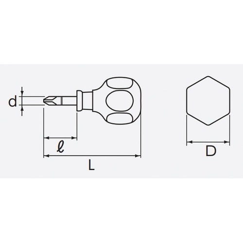 木柄スタッビプラスドライバ #2