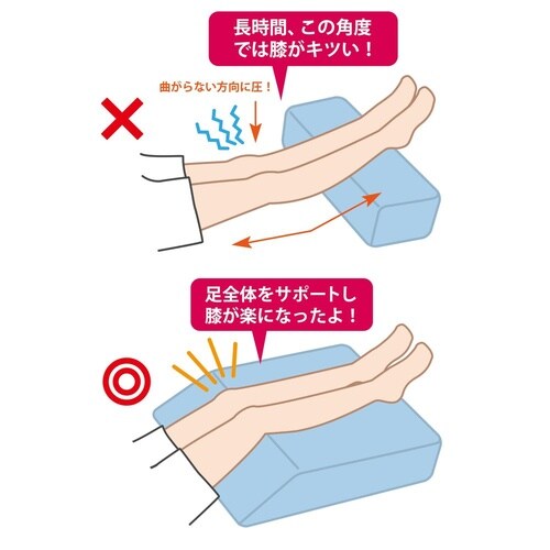 お疲れ足の休息クッション(SX)