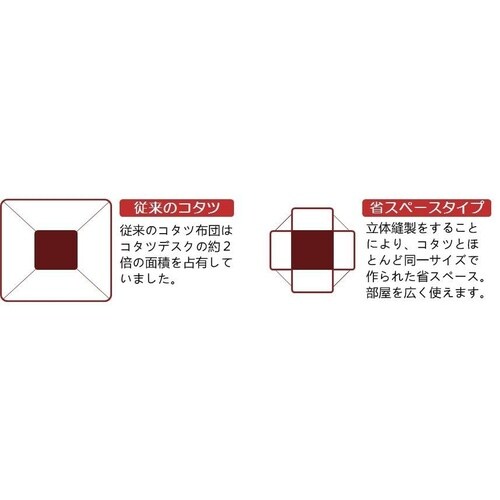 省スペースこたつ掛布団(BE)