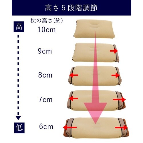 寝たまま自分にあった高さに調節できる枕