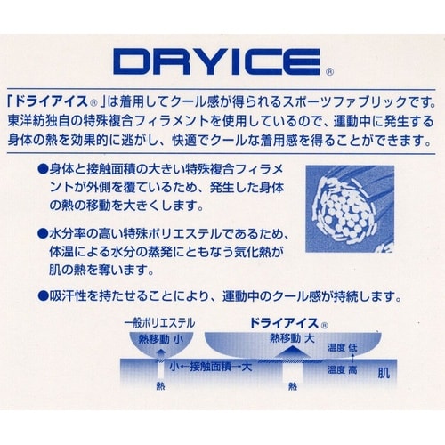 涼感快適クールケット