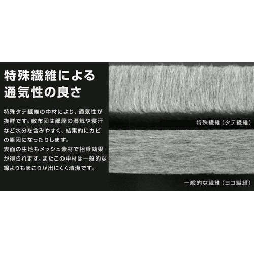 高弾力こたつ敷布団