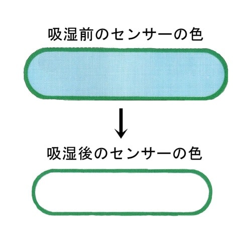 湿気をとるマット枕用30x45 2枚組