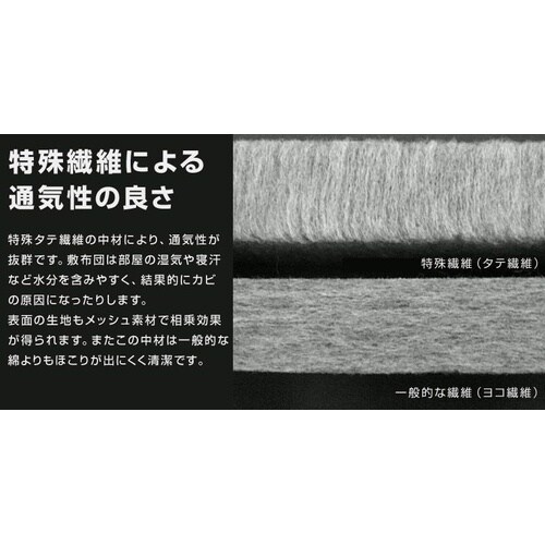 うすかーる敷ふとんS(IV)