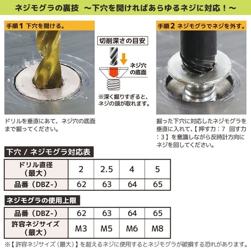 GTドライヴ ネジモグラセット