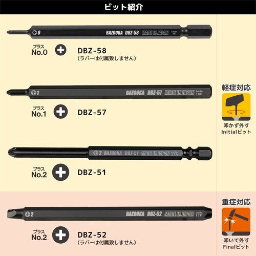 GTドライヴ ネジバズーカセット