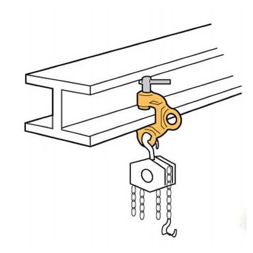 スクリューカムクランプ