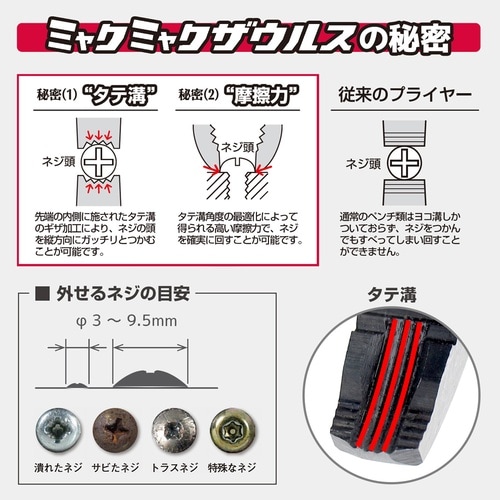 ミャクミャクザウルス