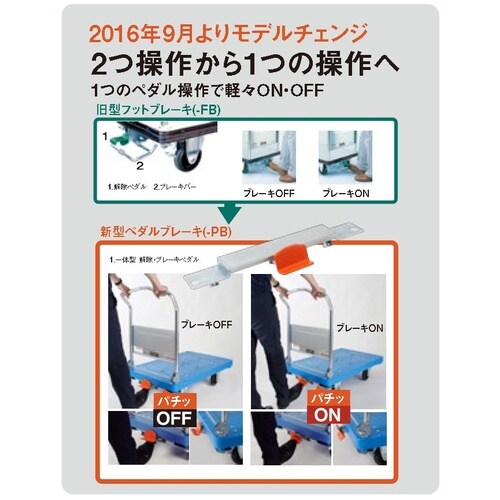 ダンディ ペタルブレーキ