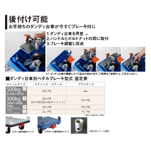 ライトプラスチック用ペタルブレーキ