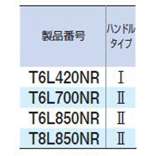 プレセット形トルクレンチ