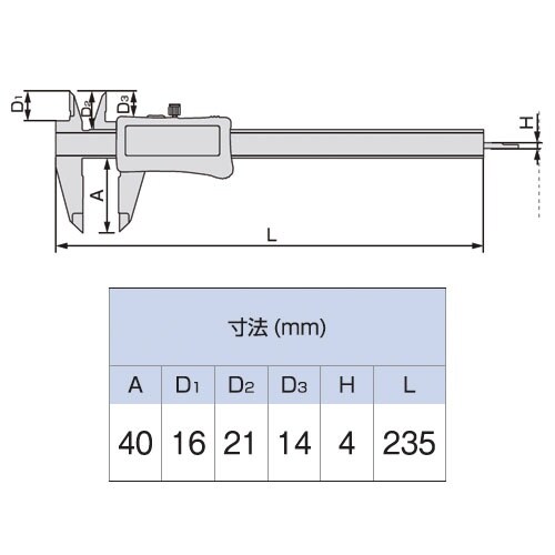 デジタルノギス