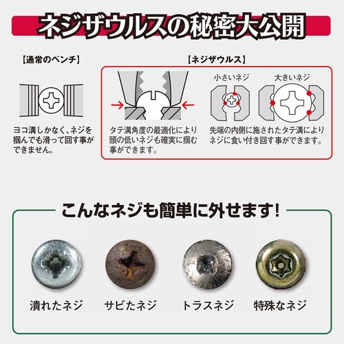 ネジザウルスVP−3