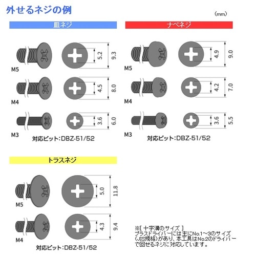 ネジザウルスバズーカ(グリーン)