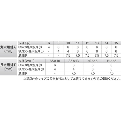 ミニパンチャー