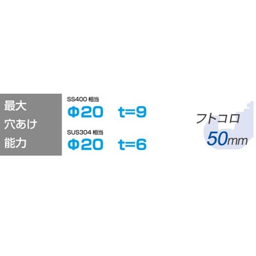 コードレスパンチャー