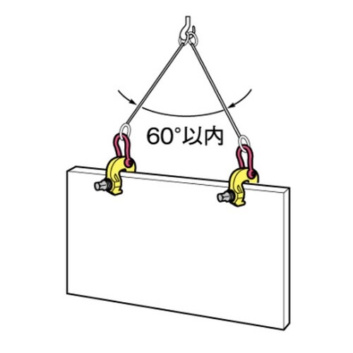 スクリューカムクランプ