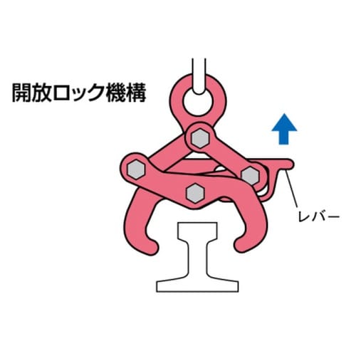 レールクランプ