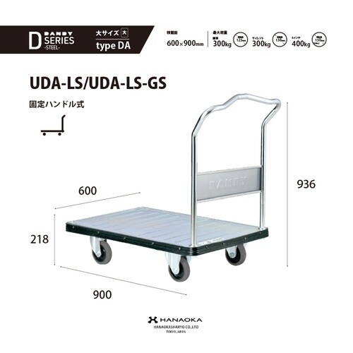 ダンディエース