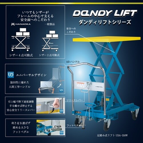 ダンディリフト