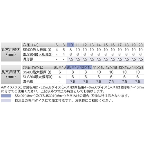 ミニパンチャー