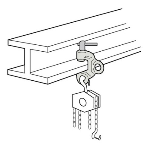 スクリューカムクランプ