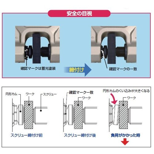 スクリューカムクランプ