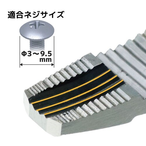 ネジザウルスGTV