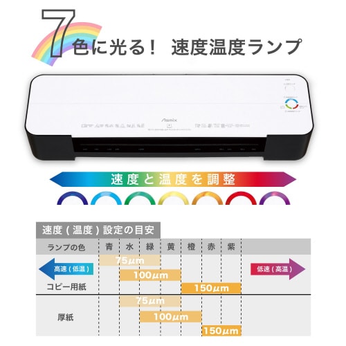 4ローラーラミネーター A3対応